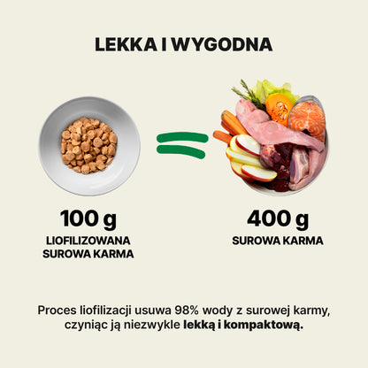 Naturalna i Zrównoważona Receptura z Królika